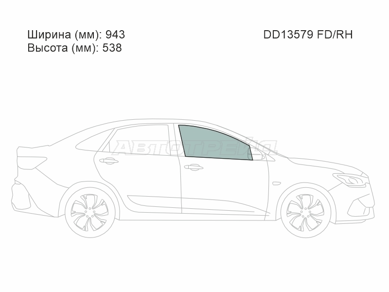 Изображения стекла
