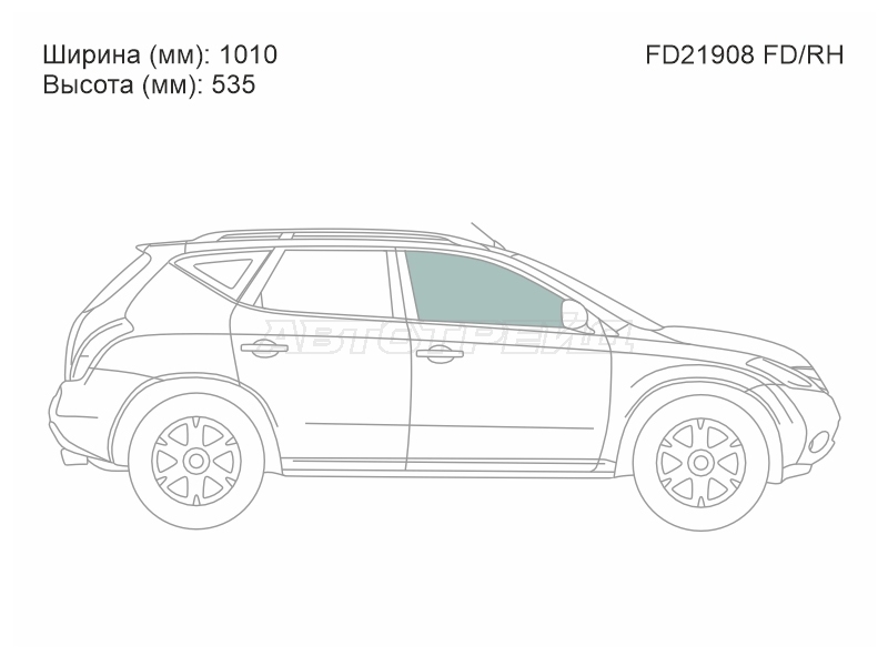 Изображения стекла