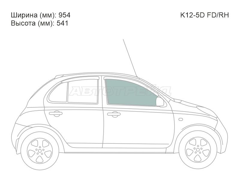 Изображения стекла