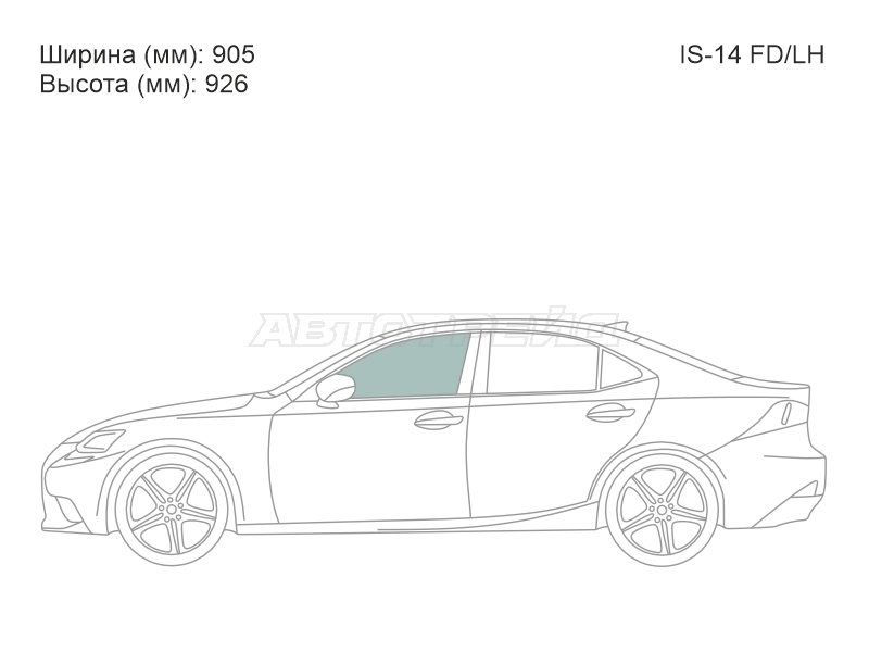 Изображения стекла