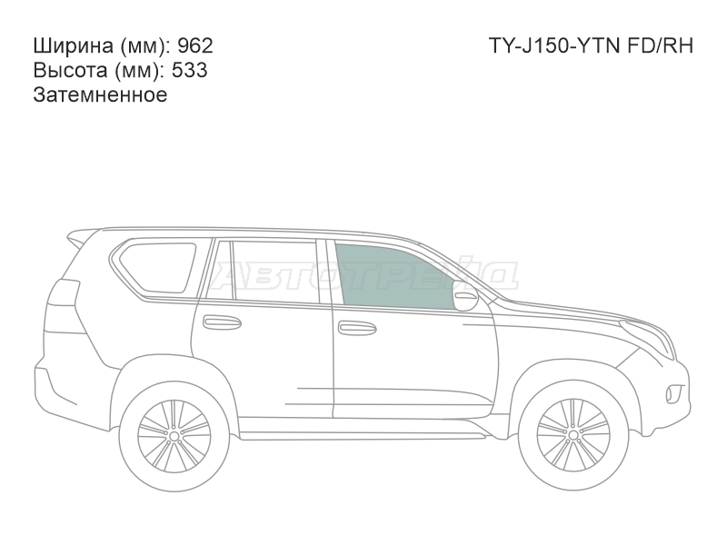 Изображения стекла