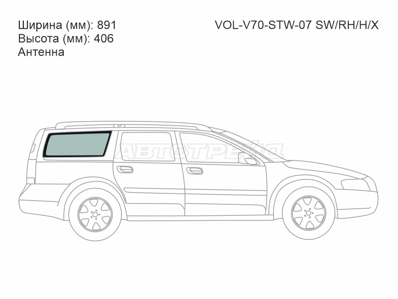 Изображения стекла