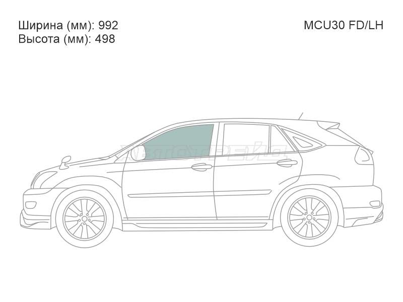 Изображения стекла