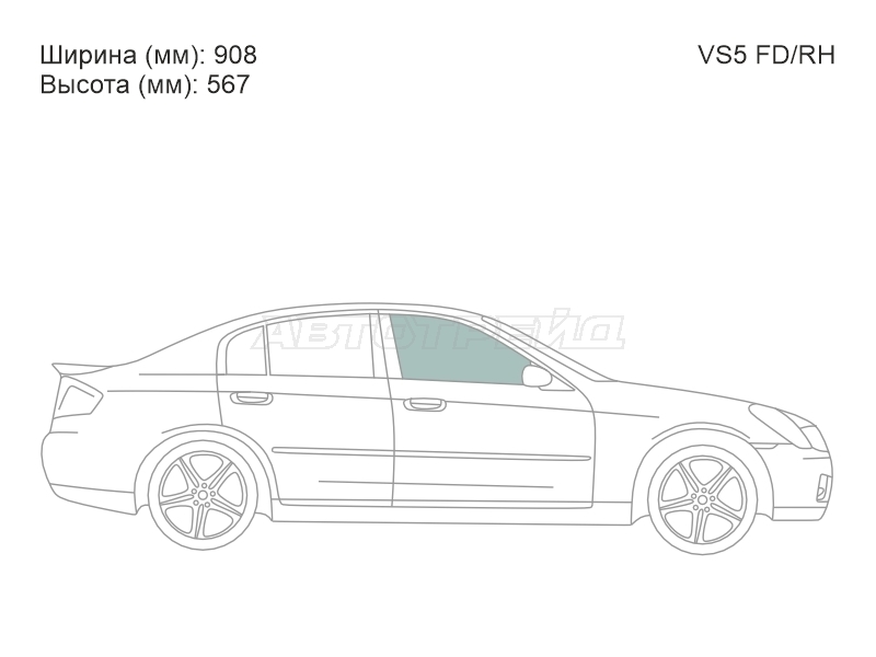 Изображения стекла