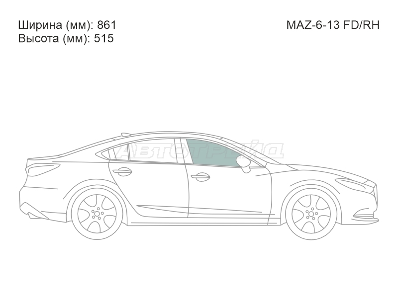 Изображения стекла