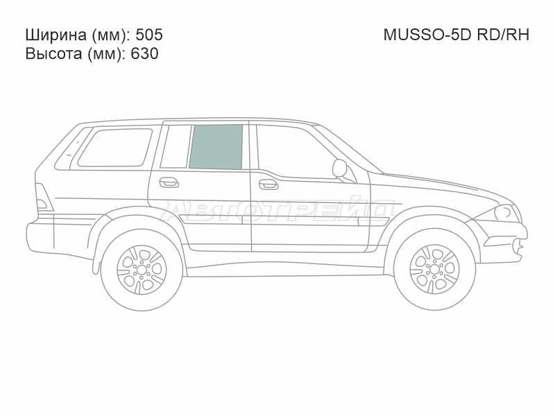 Изображения стекла