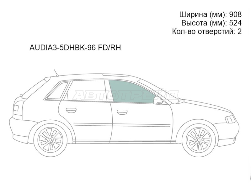 Изображения стекла
