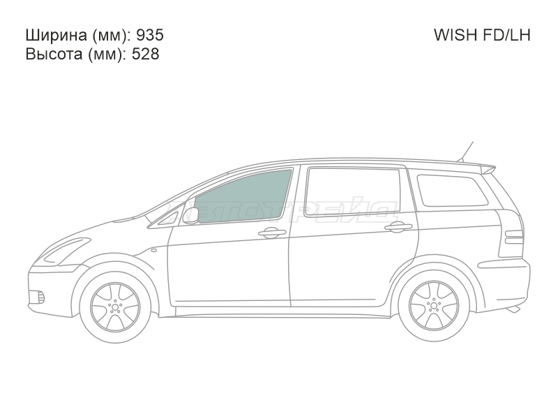 Изображения стекла