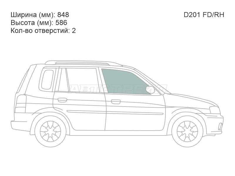 Изображения стекла