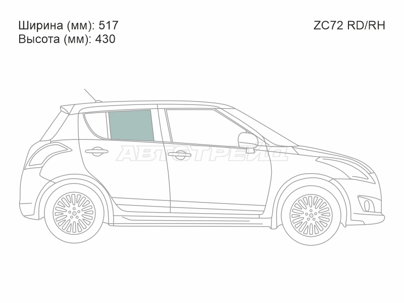 Изображения стекла
