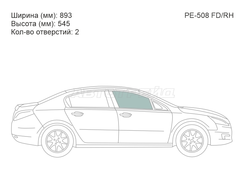 Изображения стекла