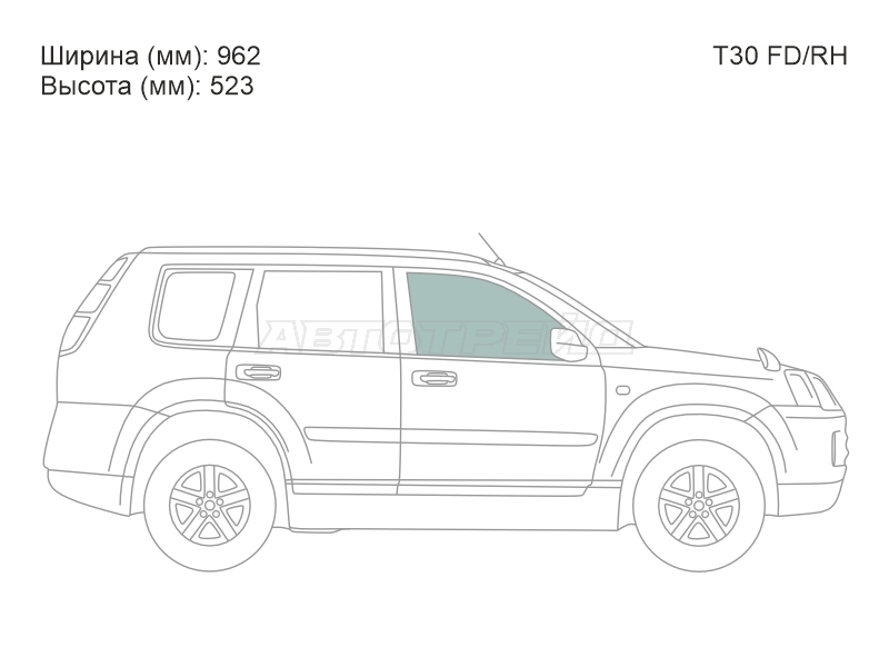 Изображения стекла