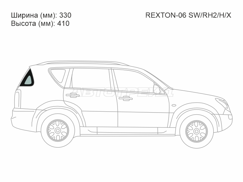 Изображения стекла