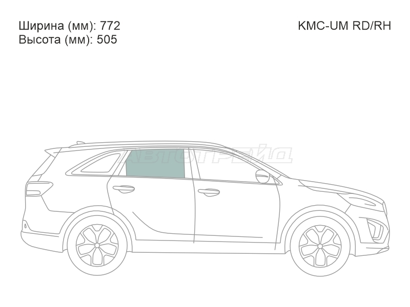 Изображения стекла