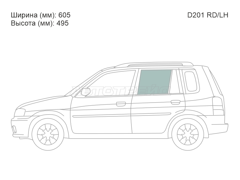 Изображения стекла