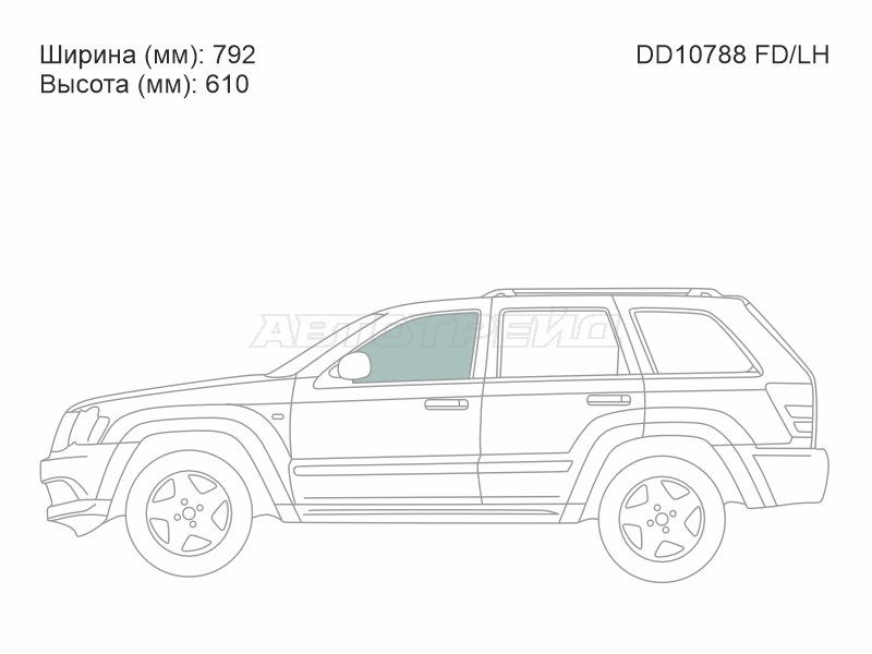 Изображения стекла