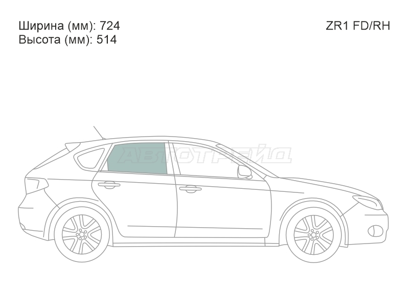 Изображения стекла