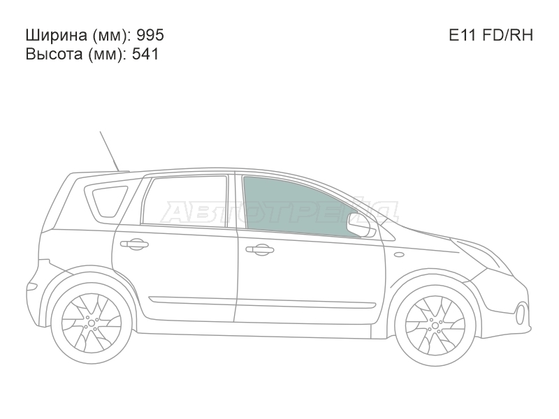 Изображения стекла