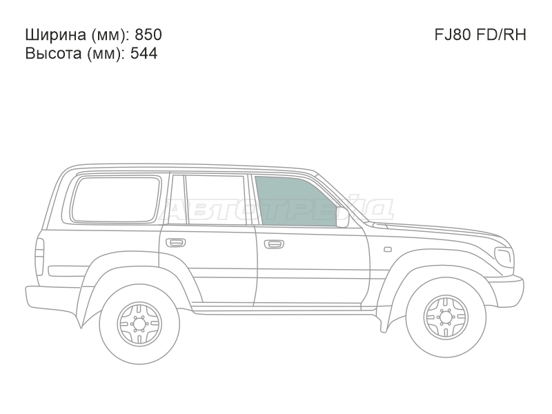 Изображения стекла