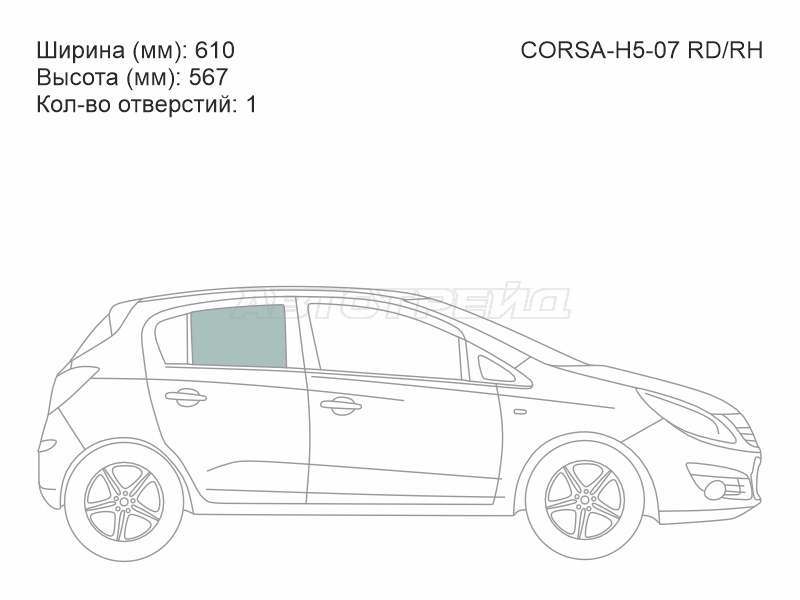 Изображения стекла