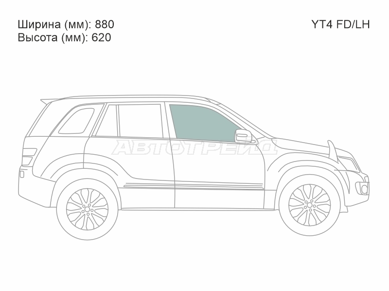Изображения стекла
