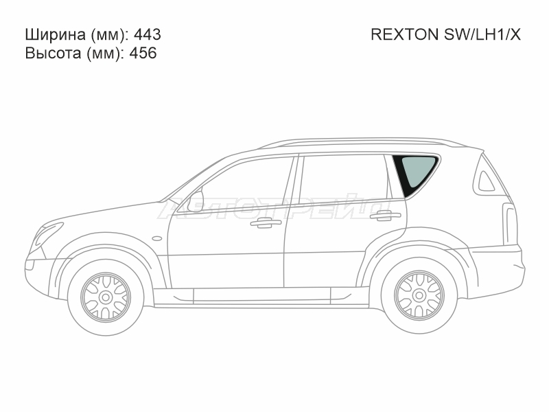 Изображения стекла
