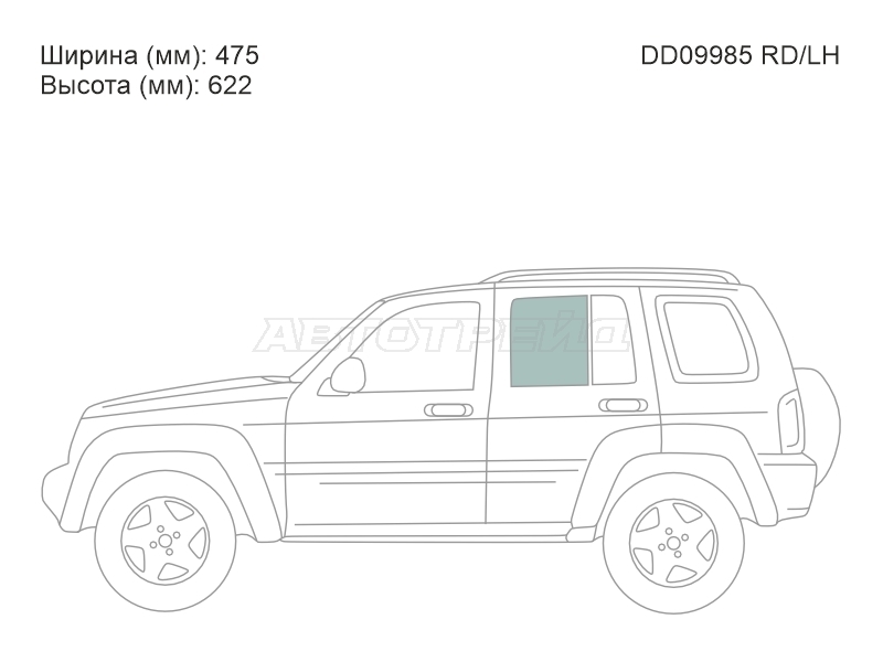Изображения стекла