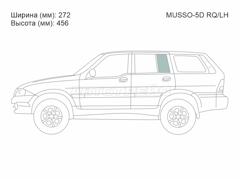 Изображения стекла