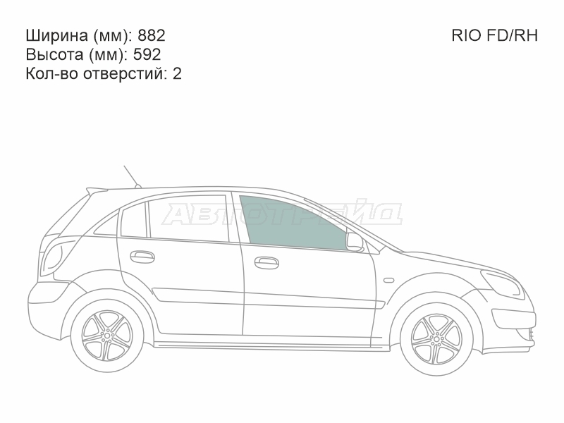 Изображения стекла