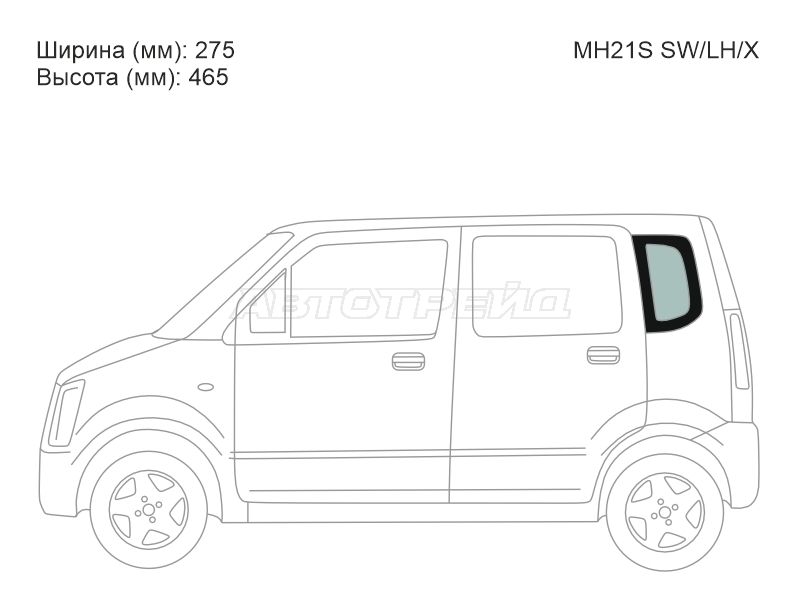 Изображения стекла