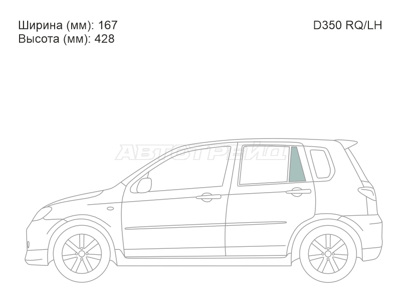 Изображения стекла