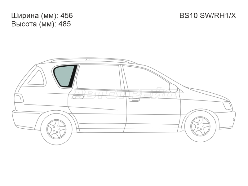Изображения стекла