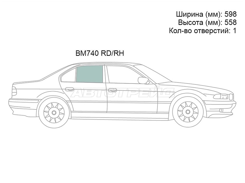 Изображения стекла