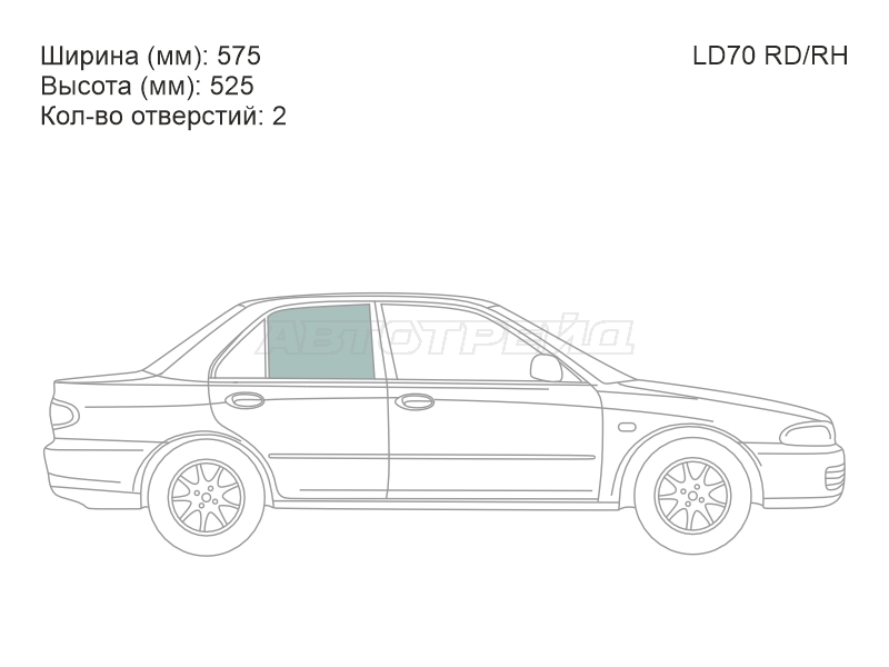 Изображения стекла