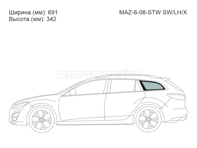 Изображения стекла