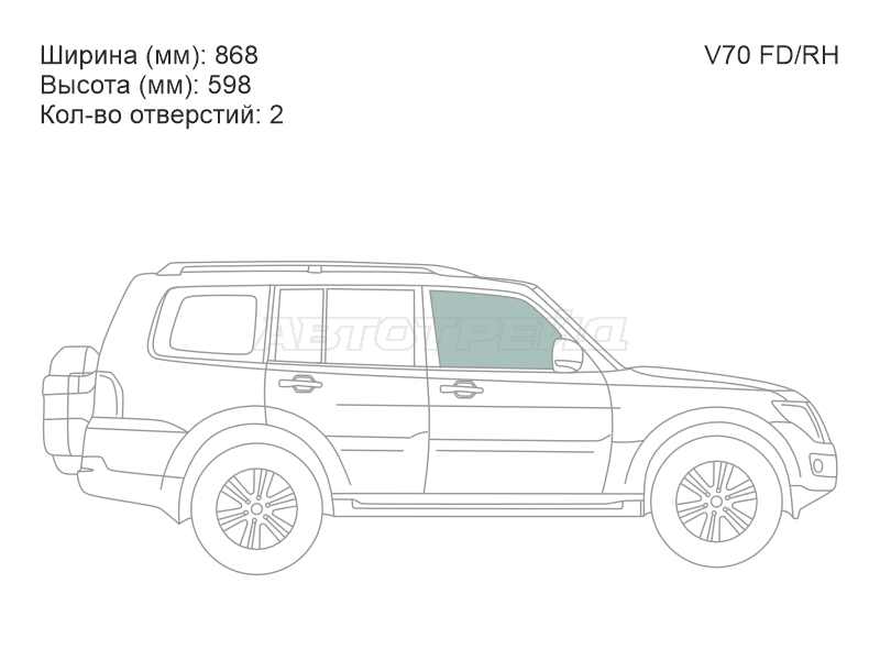 Изображения стекла