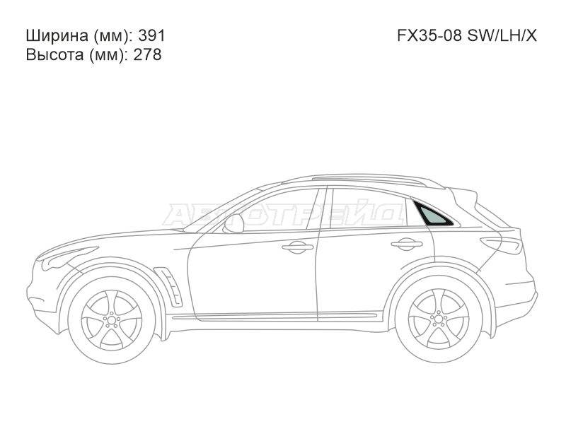 Изображения стекла