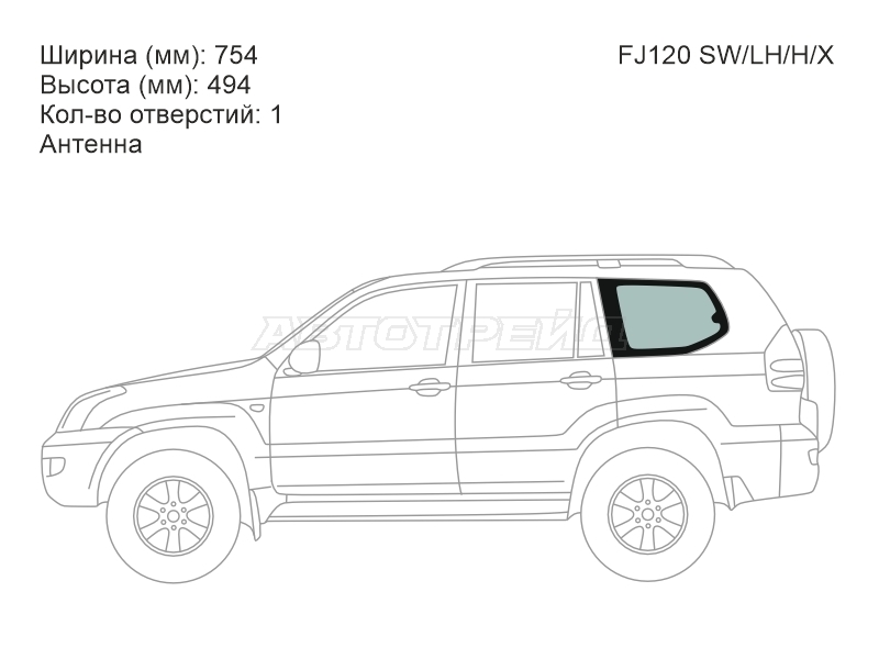 Изображения стекла