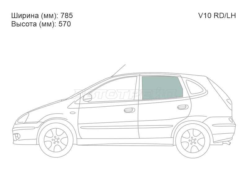 Изображения стекла