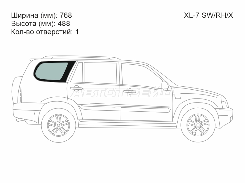Изображения стекла