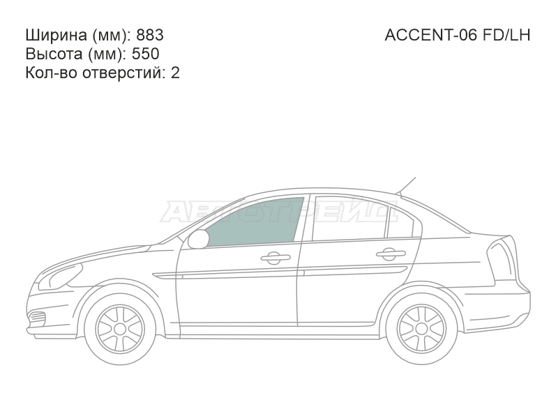 Изображения стекла
