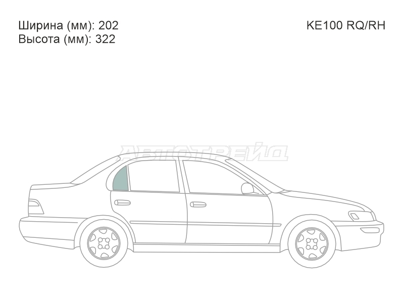 Изображения стекла