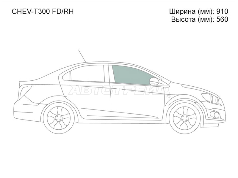 Изображения стекла