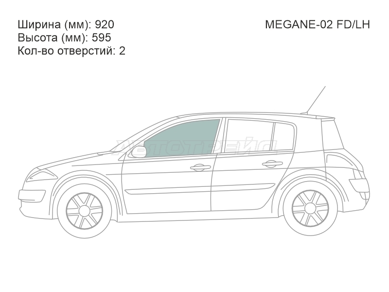 Изображения стекла