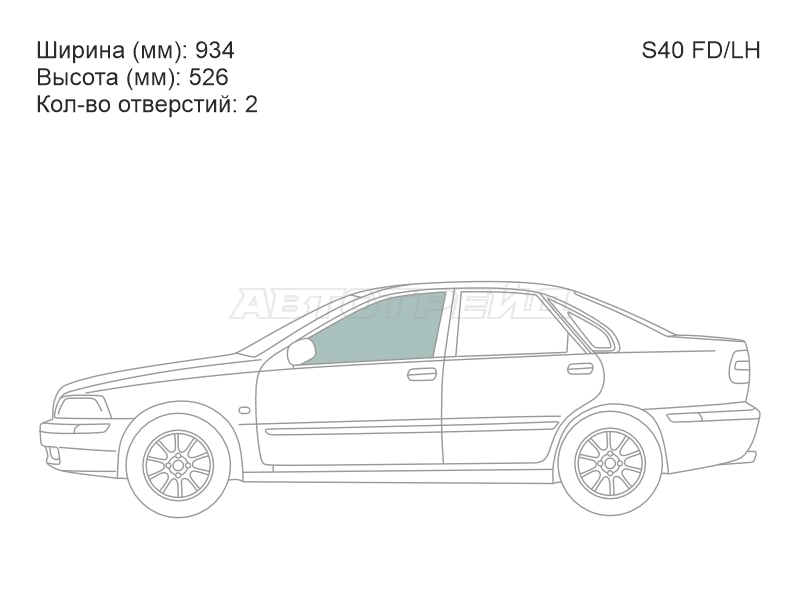 Изображения стекла