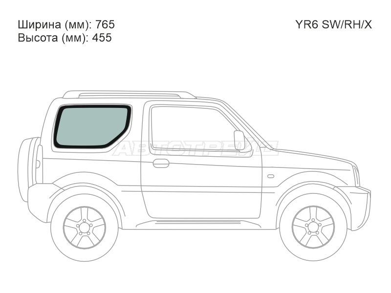 Изображения стекла