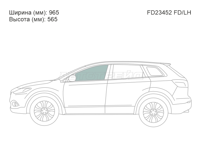 Изображения стекла
