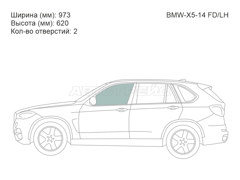 Изображения стекла