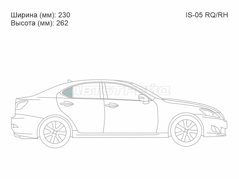 Изображения стекла