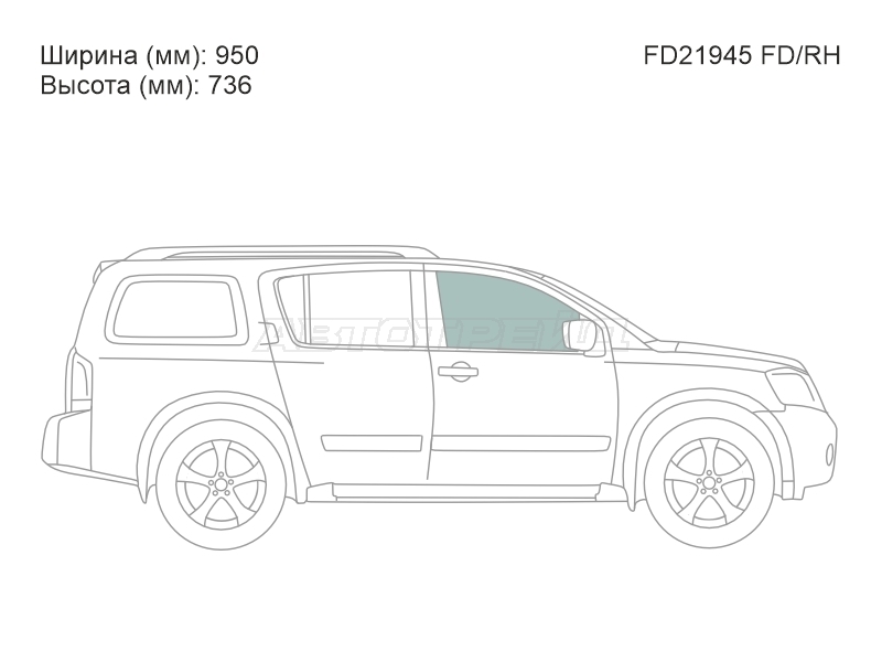 Изображения стекла